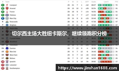 XK星空体育官网
