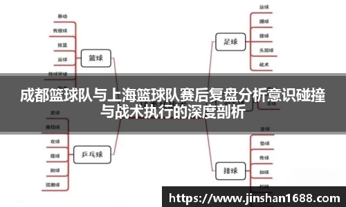 成都篮球队与上海篮球队赛后复盘分析意识碰撞与战术执行的深度剖析