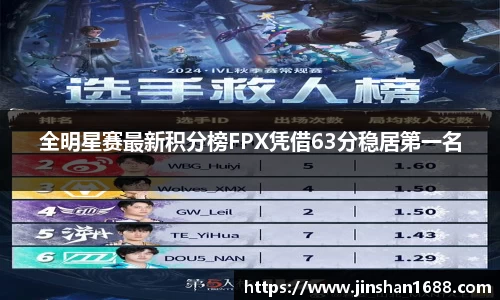 XK星空体育官网