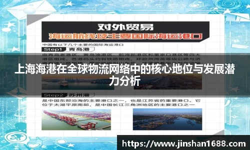上海海港在全球物流网络中的核心地位与发展潜力分析