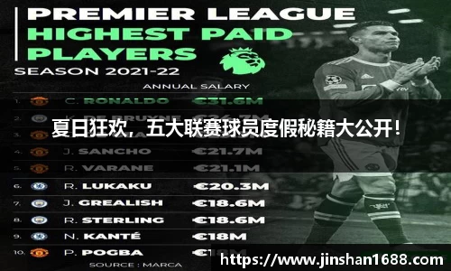 夏日狂欢，五大联赛球员度假秘籍大公开！