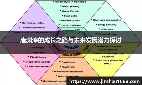 XK星空体育平台